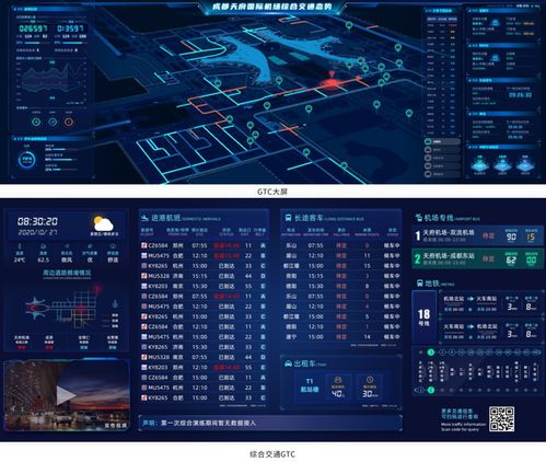 机场运行产品系列的信息系统集成服务