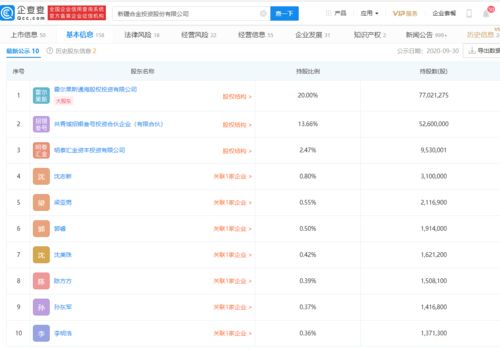 合金投资收关注函 控制权变更后是否存在资产注入计划