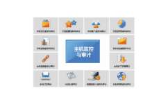 选择中群信安涉密信息系统集成资质，为您的“钱途”保驾护航